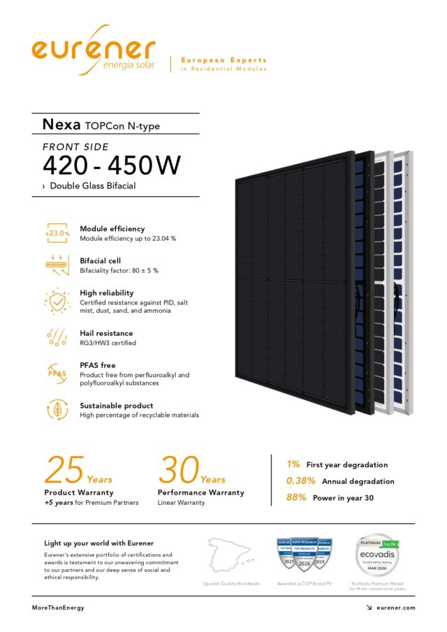 MEPV Nexa TopCon N-Type Bifacial 450W