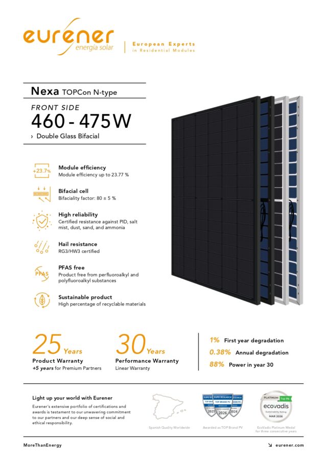 MEPV Nexa TopCon N-Type Bifacial 475W