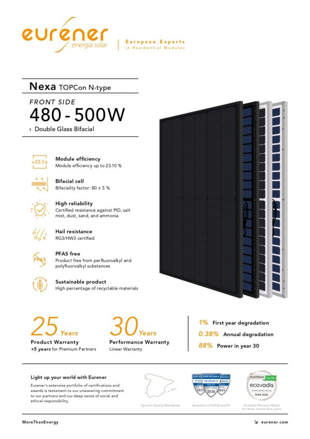 MEPV Nexa TopCon N-Type Bifacial 500W