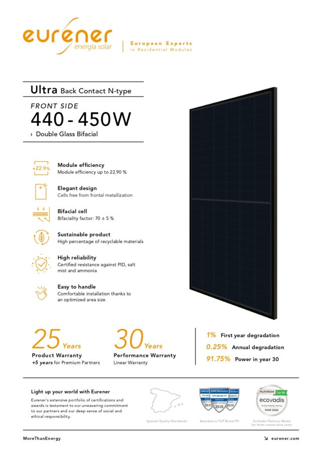 MEPV Ultra Back Contact N-Type Bifacial 450W