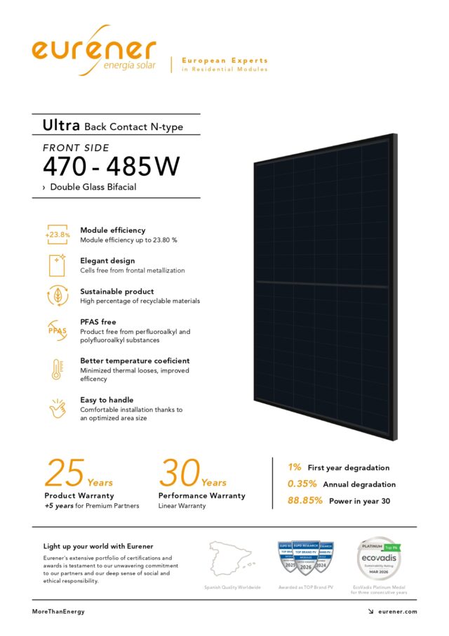MEPV Ultra Back Contact N-Type Bifacial 475W