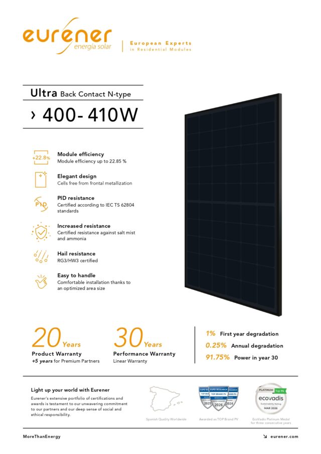 MEPV Ultra Back Contact N-Type 400W