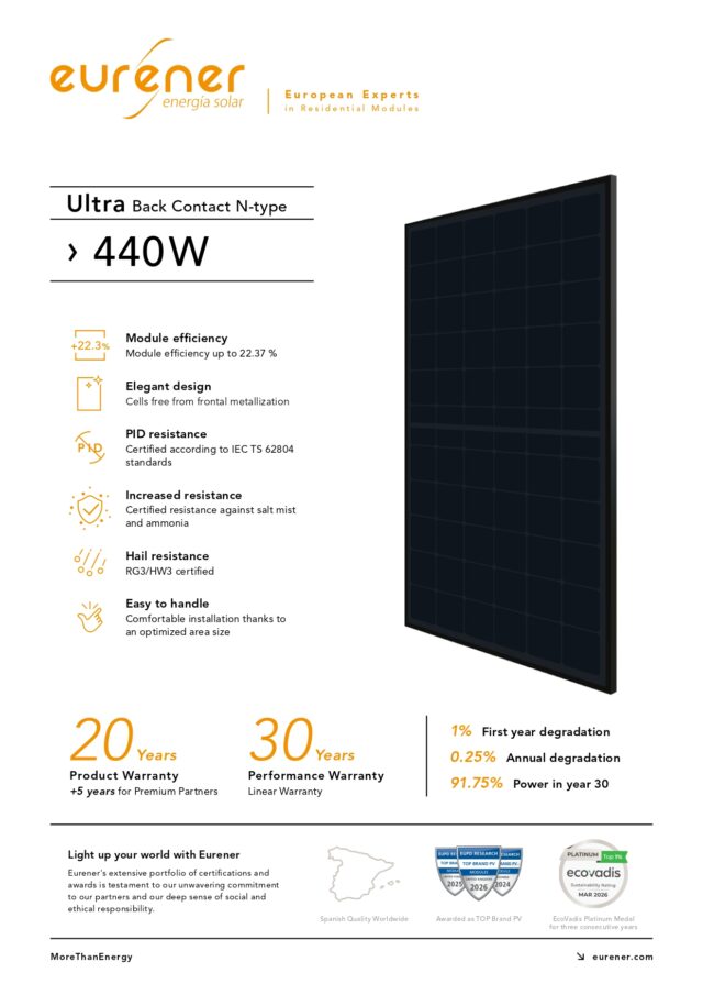 MEPV Ultra Back Contact N-Type 440W