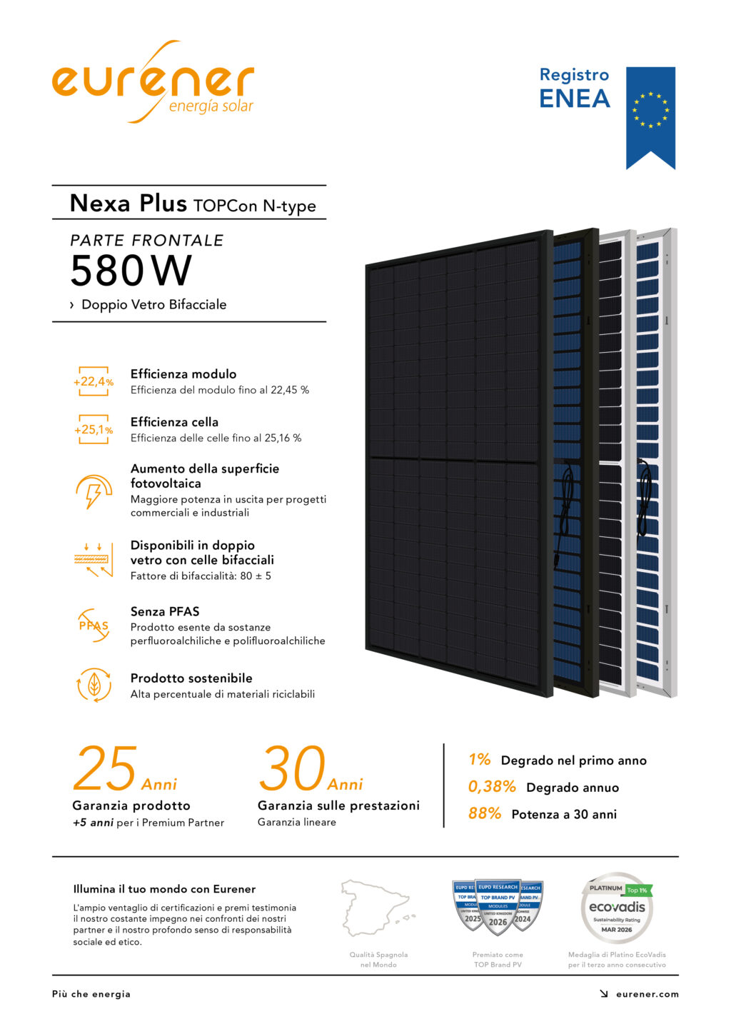 ESM 580W